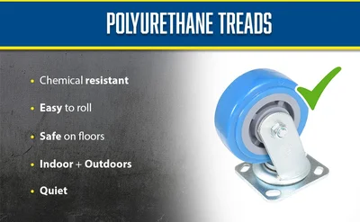 Vestil CST-KB-5X2PUP-S Polyurethane Swivel Caster - product feature image