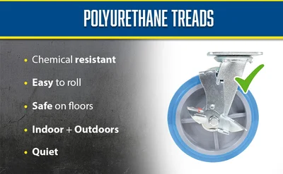 Vestil CST-KB-8X2PUP-SWB Polyurethane Swivel With Brake Caster - product feature image