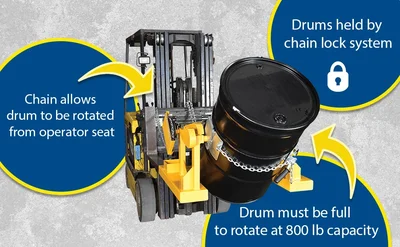 Vestil DCR-205-8 Fork Truck Drum Carrier/Rotator For Steel Drums - product feature image