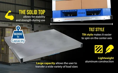 Vestil Aluminum Pallet Dolly with Solid Top Tilt 36 In. x 42 In. 8000 Lb. Capacity Silver - product feature image