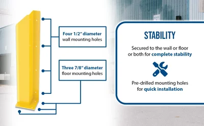 Vestil DSP-WF-48-RH-YL Steel Overhead Door Track Protector - product feature image