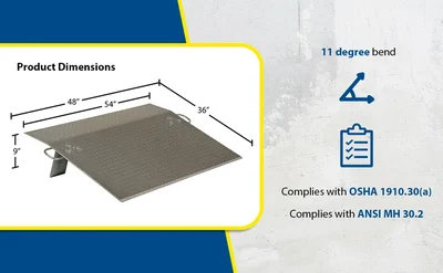 Vestil E-4836 Aluminum Economizer Dock Plate - product feature image