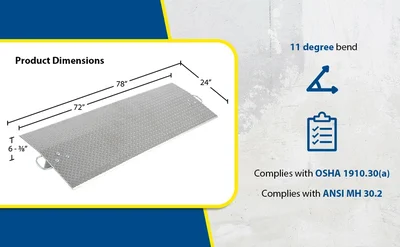 Vestil E-7224 Aluminum Economizer Dock Plate - product feature image
