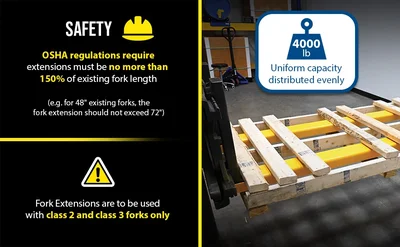 Vestil FE-4-72 Steel Fork Extensions - product feature image