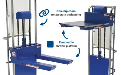 Vestil HYD-10 Steel Portable Foot Pump Hetti-Lift - product feature image