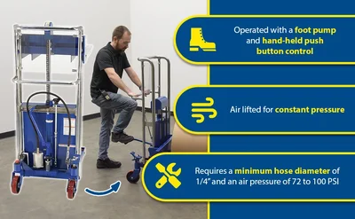 Vestil HYD-5-AIR Steel Portable Air Foot Pump Hefti-Lift 880 Lb. Capacity - product feature image