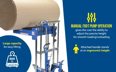 Vestil HYD-RR-35 Steel Roller Work Positioner - product feature image