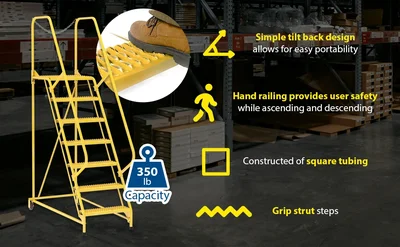 Vestil LAD-MM-7-G-YL Steel Maintenance Ladder - product feature image