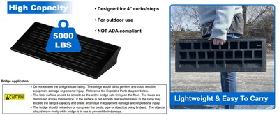 Vestil MRR-2310 Rubber Multi-Purpose Ramp - product feature image