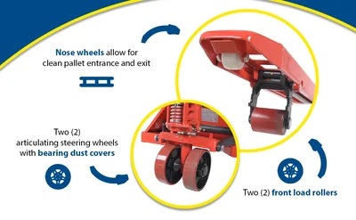 Vestil PM4-2796-UP-001 Steel Plastic Pallet Truck - product feature image