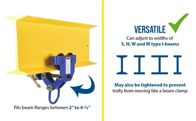 Vestil QIT-03 Steel Quick Install Manual Trolley - product feature image
