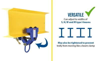 Vestil QIT-06 Steel Quick Install Manual Trolley - product feature image