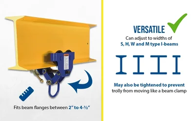 Vestil QIT-1 Steel Quick Install Manual Trolley - product feature image