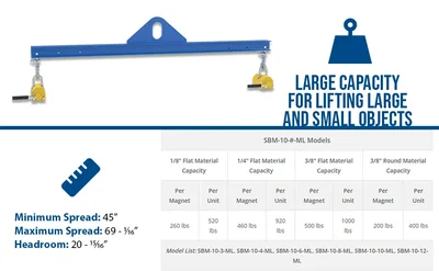 Vestil SBM-10-6-ML Steel Magnetic Spreader Beam - product feature image