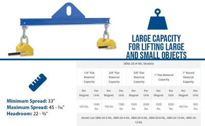 Vestil SBM-20-4-ML Steel Magnetic Spreader Beam - product feature image