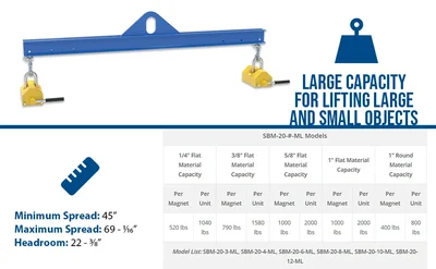 Vestil SBM-20-6-ML Steel Magnetic Spreader Beam - product feature image