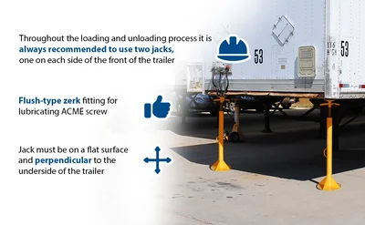 Vestil SJ-40 Steel Economy Stabilizing Jack with Flat Base - product feature image