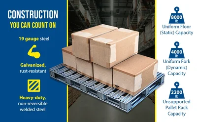 Vestil SPL-4848 Galvanized Steel Pallet - product feature image
