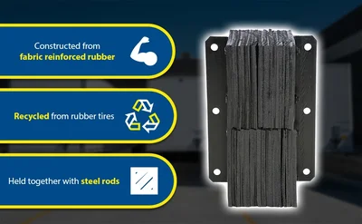 Vestil V-1120-6 Rubber Laminated Dock Bumper - product feature image