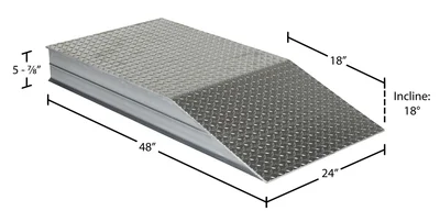 Vestil Aluminum Heavy Duty Wheel Riser 48 In. x 24 In. x 5-7/8 In. 30000 Lb. Capacity Silver - dimensional drawing