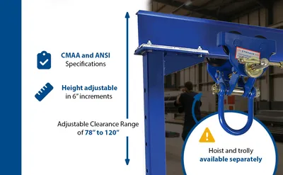 Vestil AHSN-4-15-10-VG adjustable steel gantry cranes with v-groove casters - knockdown feature highlights