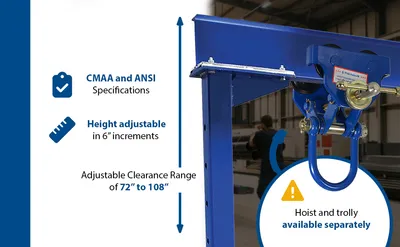 Vestil AHSN-4-15-9-VG adjustable steel gantry cranes with v-groove casters - knockdown feature highlights