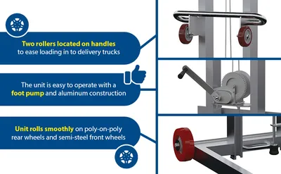 Vestil ALLPW-500-FWFL lite load lift feature highlights