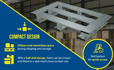 Vestil AP-4824-SB aluminum pallets & skid feature highlights