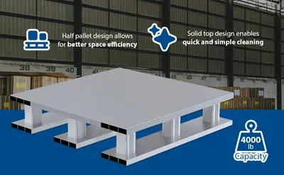 Vestil AP-ST-2424-SB aluminum pallets & skid feature highlights