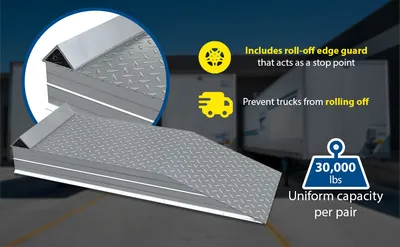 Vestil ATWR-ROG-24-6-48 aluminum wheel riser feature highlights