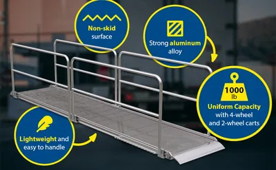 Vestil AWR-38-16A-HR aluminum walk ramp feature highlights