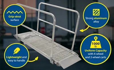 Vestil AWR-G-38-16A-HR aluminum grip-strut walk ramp feature highlights