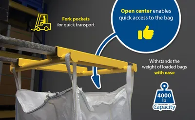 Vestil BBL-OC-4 bulk bag filling station feature highlights