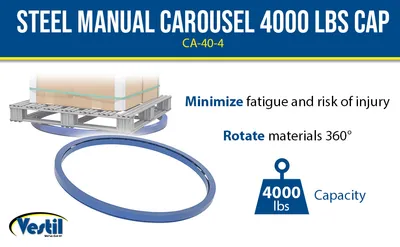 Vestil CA-40-2 steel manual carousel feature highlights