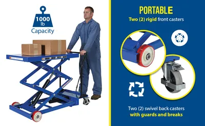 Vestil CART-1000-D-FR premium scissor lift cart feature highlights