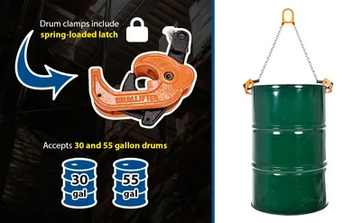 Vestil CDL-2000 chain drum lifter feature highlights