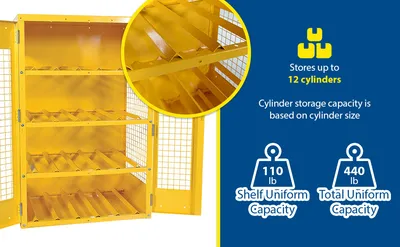 Vestil CYL-H-12 cylinder storage cabinets (usa sales) feature highlights