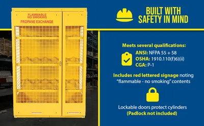 Vestil CYL-H-12 cylinder storage cabinets (usa sales) feature highlights