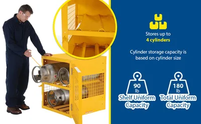 Vestil CYL-H-4 cylinder storage cabinets (usa sales) feature highlights