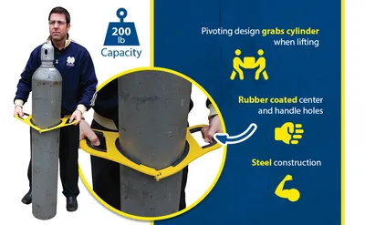 Vestil CYL-M-10 manual cylinder lifter feature highlights