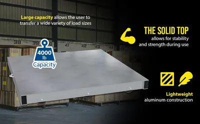 Vestil DOL-ST-4242-6NT aluminum pallet dollie feature highlights