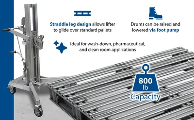 Vestil DRUM-LT-SS stainless steel drum lifter transporter feature highlights