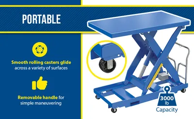 Vestil EHLTP-4848-3-48-A1 portable electric hydraulic lift table feature highlights