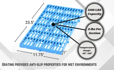 Vestil F-GRID plastic floor grid feature highlights