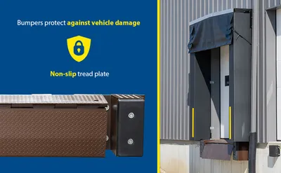 Vestil FM-2572 edge-o-dock leveler feature highlights
