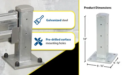 Vestil GR-F2R-DI-TP18-HDG structural guard rails (drop-in and bolt-on style) feature highlights