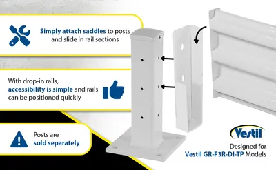 Vestil GR-F3R-DI-10-WT structural guard rails (drop-in and bolt-on style) feature highlights