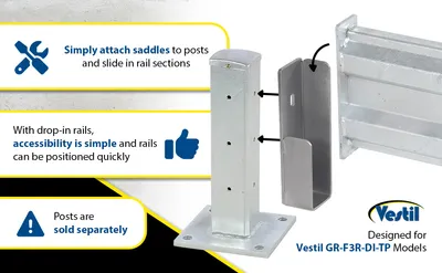 Vestil GR-F3R-DI-3-HDG structural guard rails (drop-in and bolt-on style) feature highlights