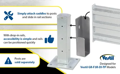 Vestil GR-F3R-DI-5-HDG structural guard rails (drop-in and bolt-on style) feature highlights