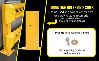 Vestil GR-H2R-BO-TP18-YL highway guard rail system feature highlights
